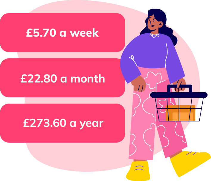 niftiee money saver with basket and supermarket savings